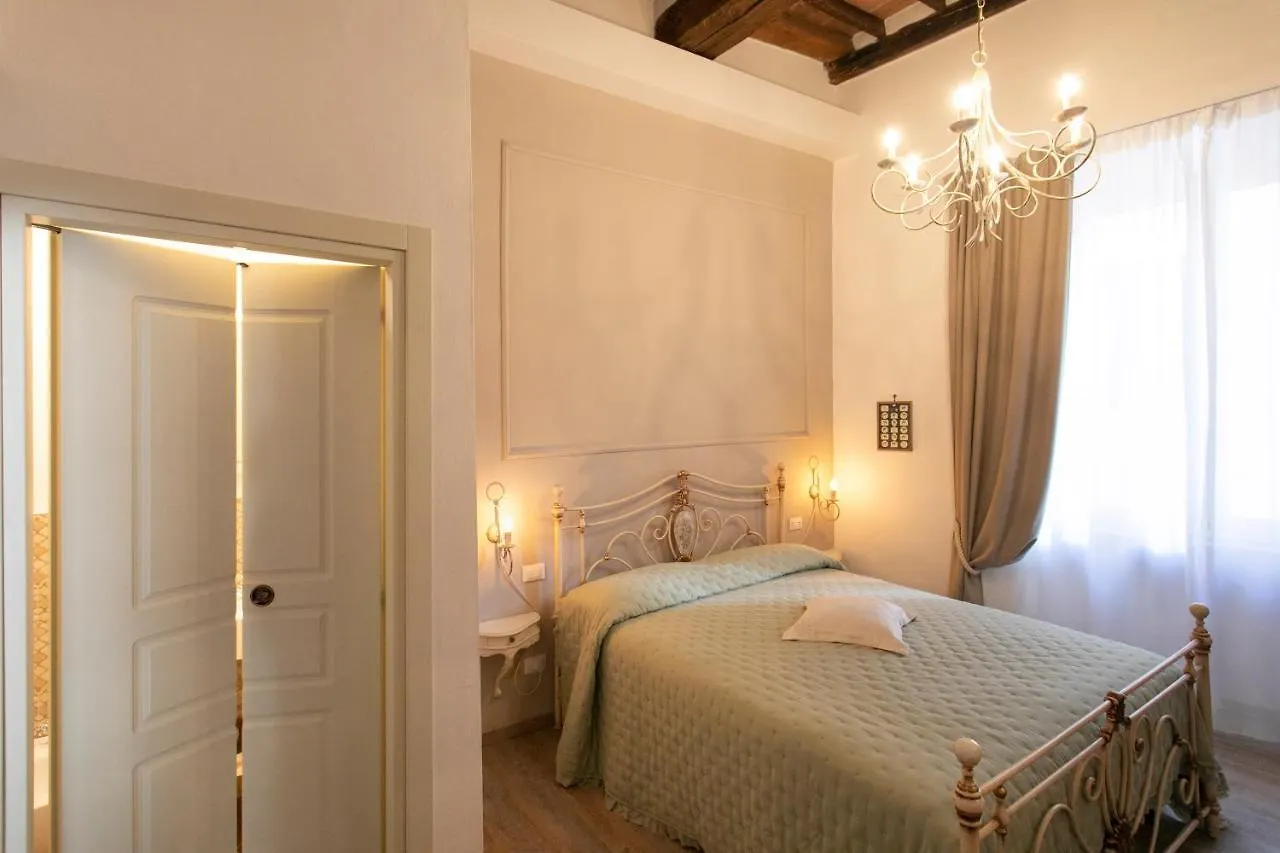 Hotel Casa Mavi- Sienne 0*,