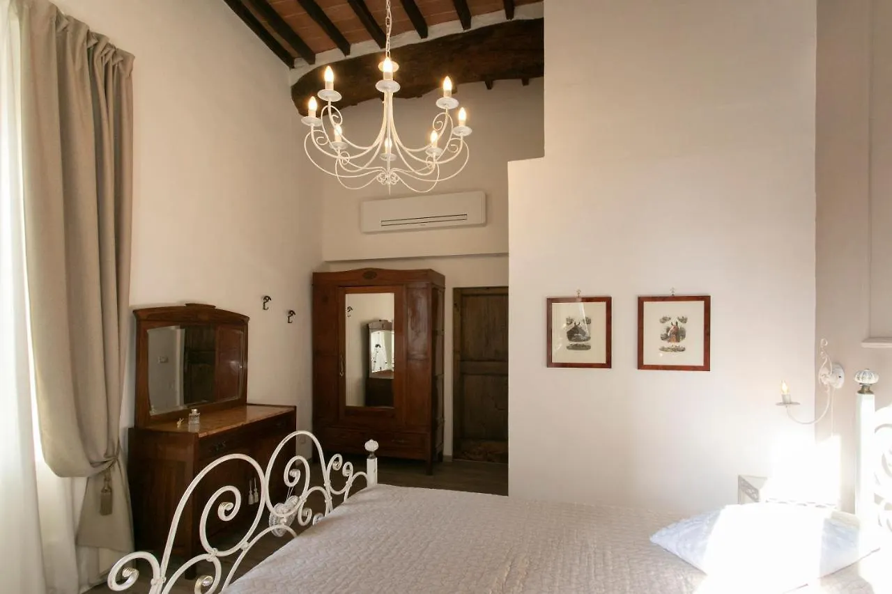 Guest house Casa Mavi- Siena Hotel